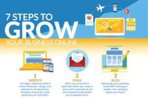 Tips and tricks on growing online