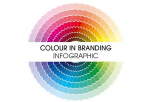 Subliminal-Colour-Branding-Website-Design-How-Your-Colours-Affect-Branding-Infographic-feature